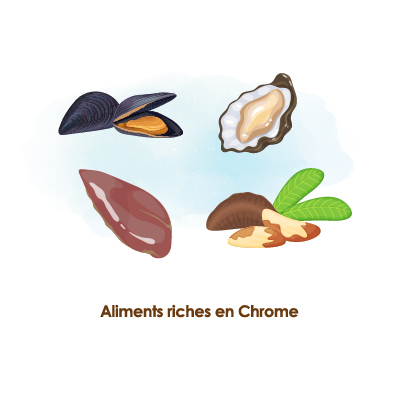 aliments_riches_en_chrome