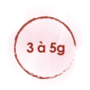 posologie-l-citrulline