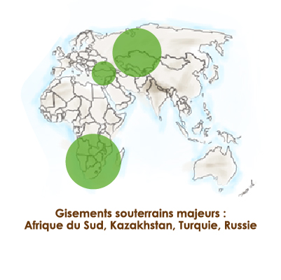 gisements_chrome